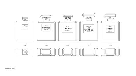 chanel baby bottle|Chanel no 5 bottle design.